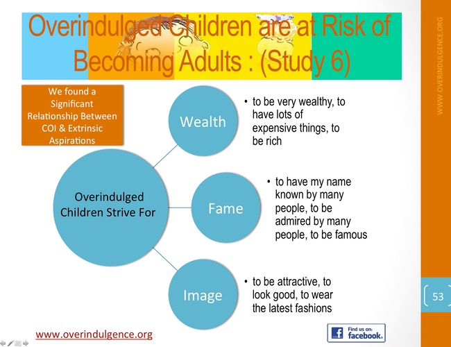 Study6Results.www.overindulgence.org